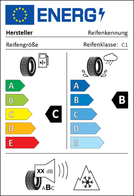 Beispiel Aufkleber Effizienz für Reifen